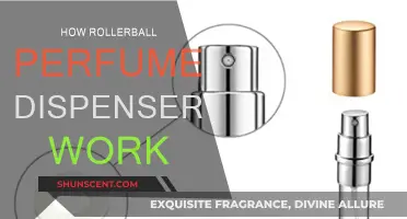 Rollerball Perfume Dispensers: How Do They Work?