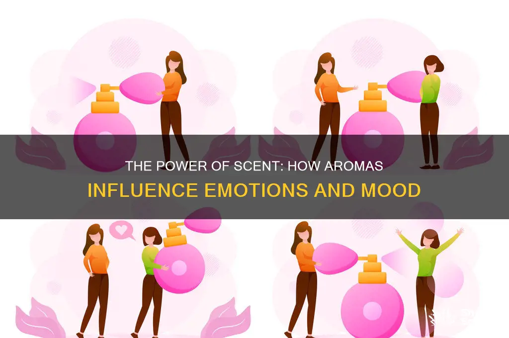 how scent affects mood