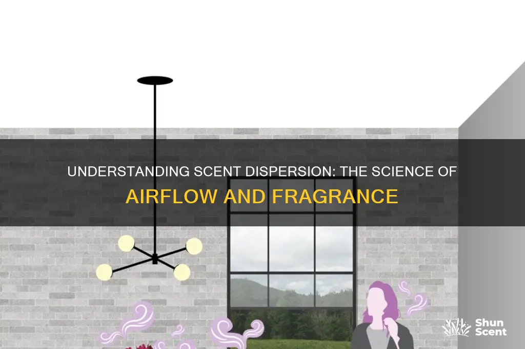 how scent and airflow works