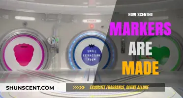 The Art of Aromatic Creation: How Scented Markers Are Made
