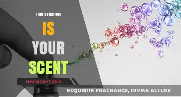 Unveiling the Power of Your Scent Sensitivity: A Deep Dive