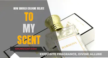 The Art of Scent: Choosing the Right Cologne