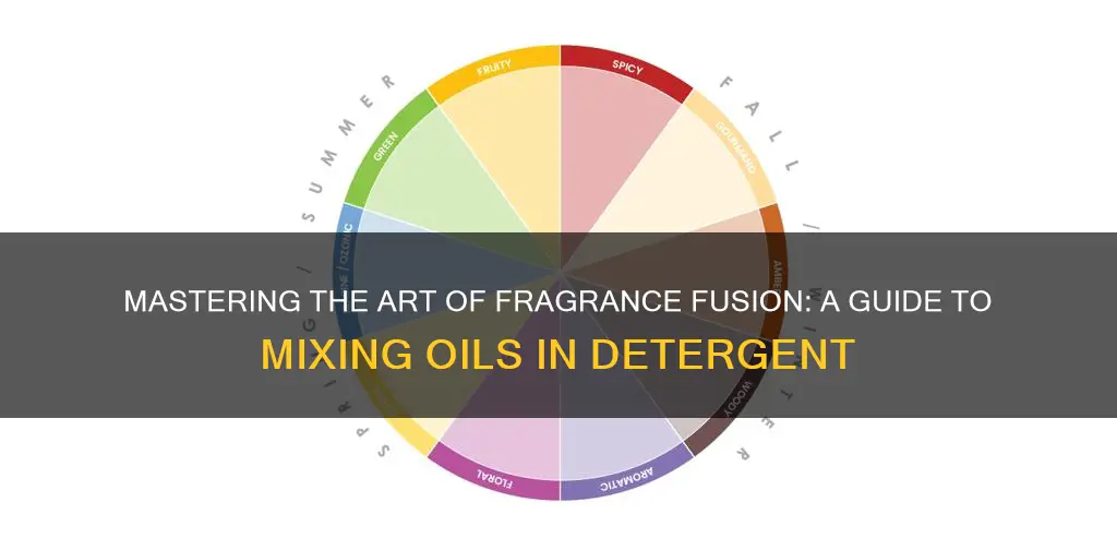 how should i mix fragrance oils in laundry detergent