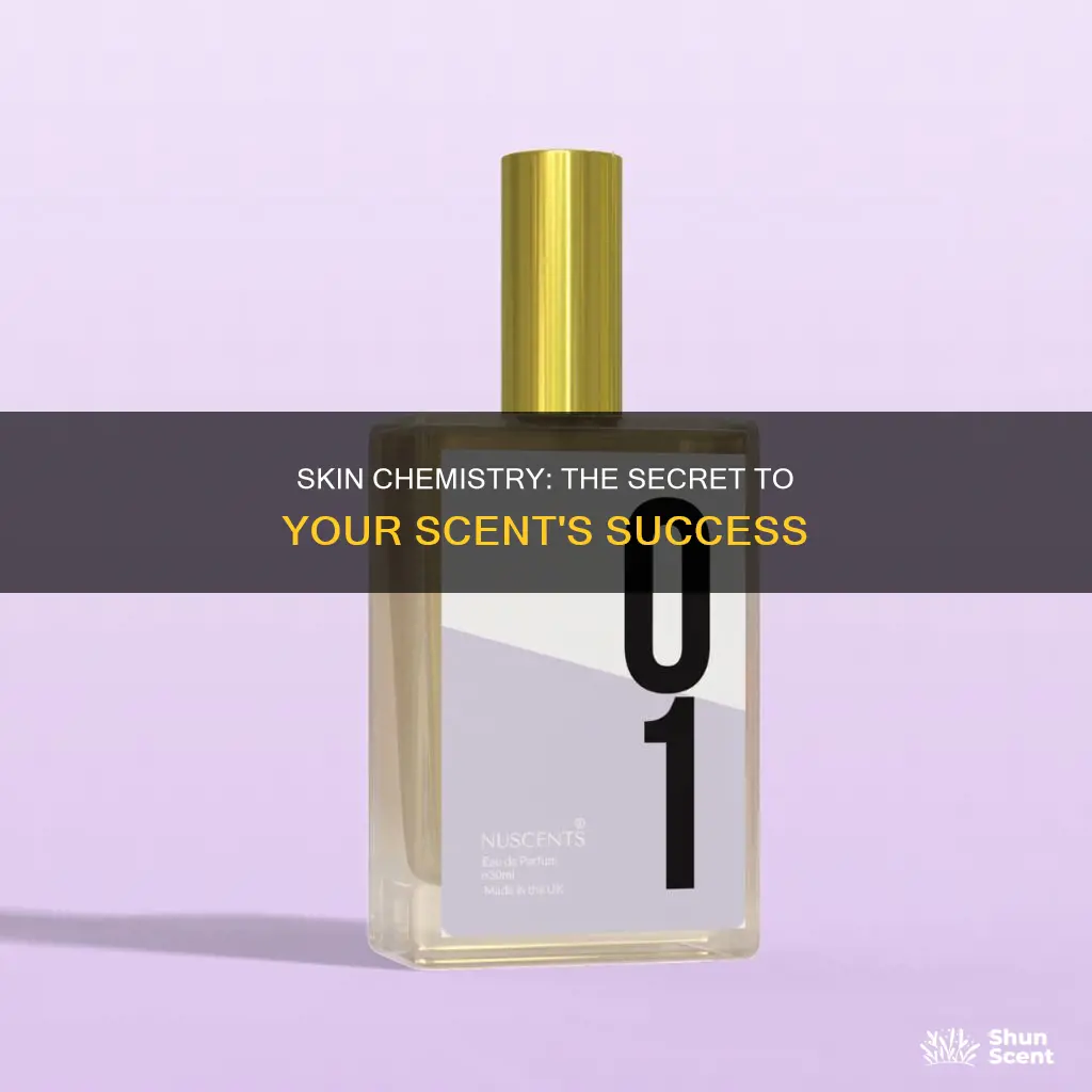 how skin chemisty affect perfumes