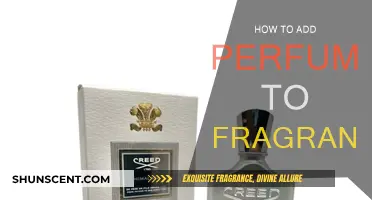 A Beginner's Guide to Adding Perfumes on Fragrantica