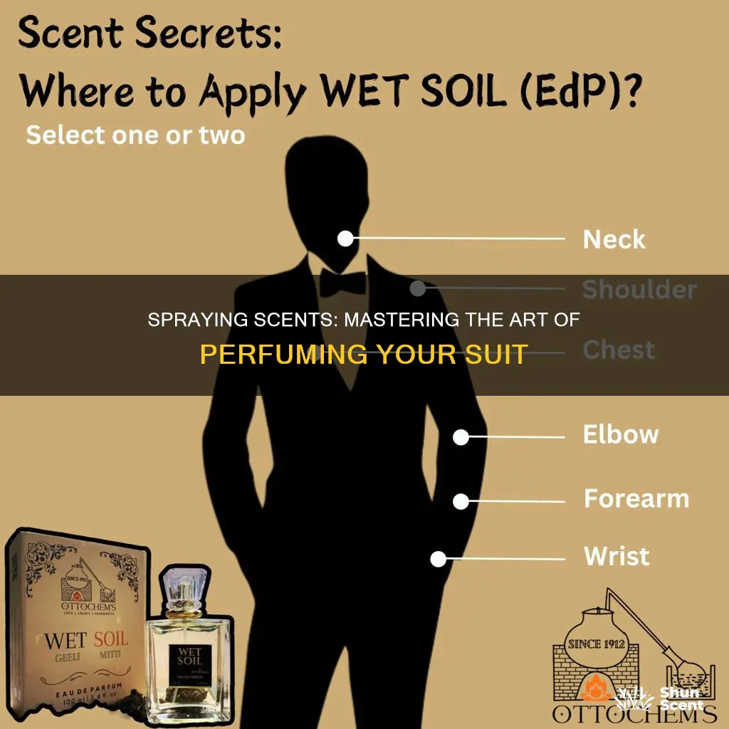 how to apply perfume in suit