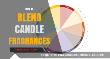 Mastering Candle Fragrance Blends: A Creative Guide to Crafting Unique Scents