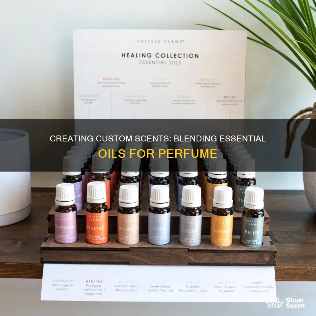 how to blend essential oils for perfume