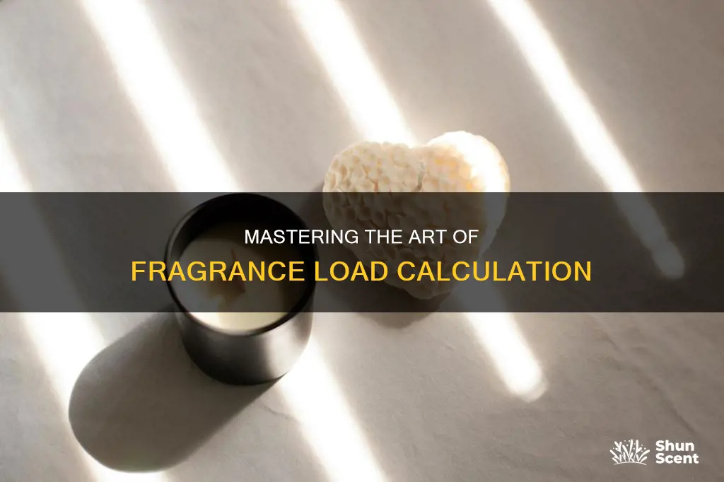 how to calculate fragrance load