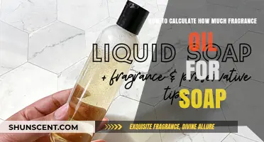 Mastering Fragrance Oil: The Ultimate Guide to Perfect Soap Creation