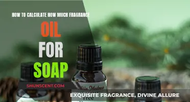 The Perfect Scent: Calculating Fragrance Oil for Soap