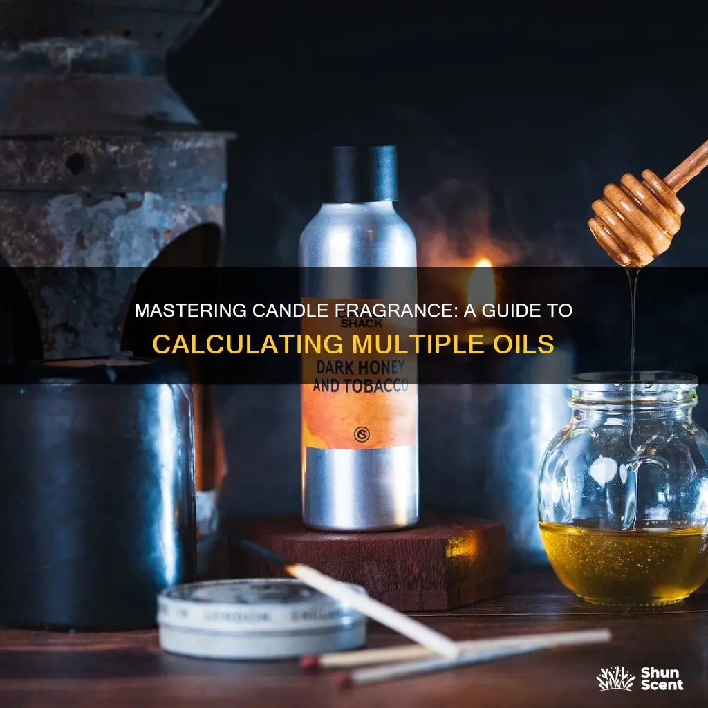 how to calculate multiple fragrance oils in candles