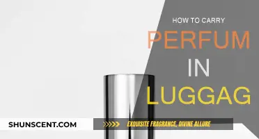 Traveling with Perfume: Safe Packing Methods