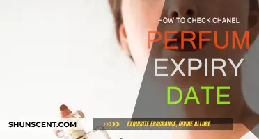 Chanel Perfume: How to Check Expiry Dates