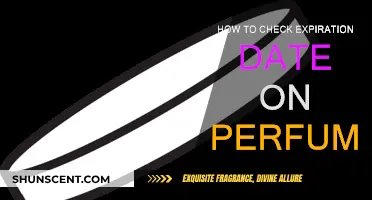 Guide to Checking Your Perfume's Expiry Date