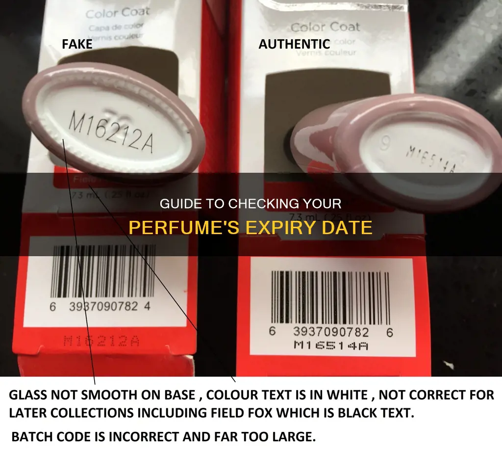 how to check expiration date on perfume