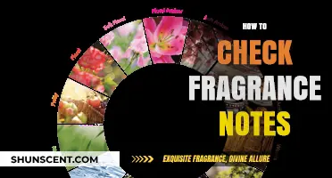 Uncover the Secrets: A Guide to Identifying Fragrance Notes