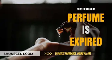 Perfume Expiry: How to Check if It's Time