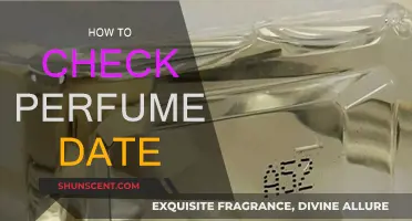 Perfume Expiry: A Guide to Checking Dates