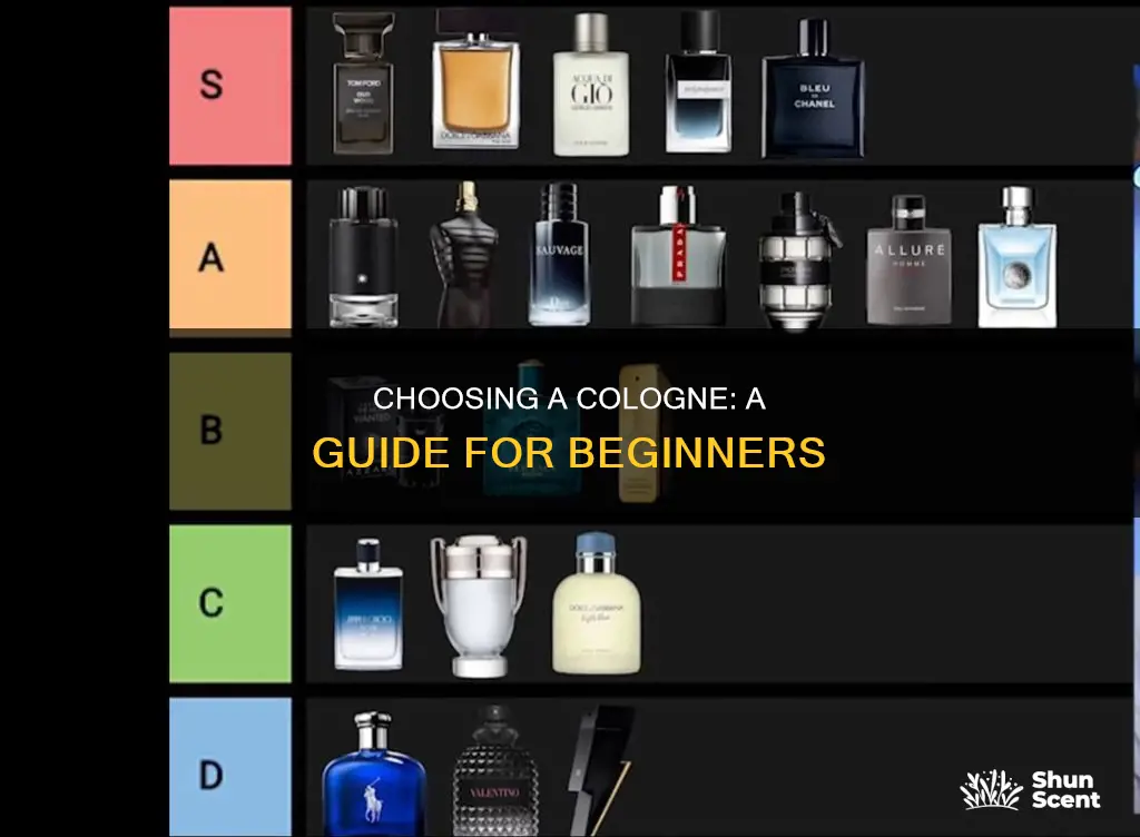 how to choose a cologne