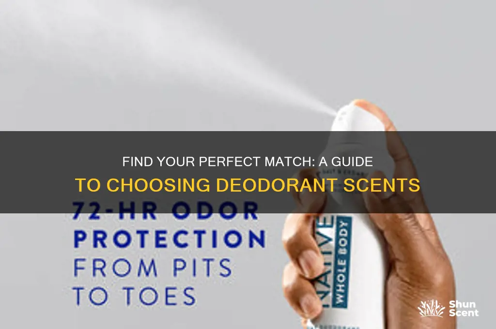how to choose a deodorant scent