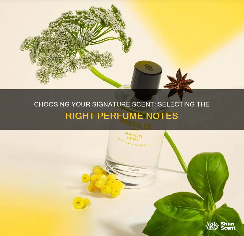 how to choose perfume notes