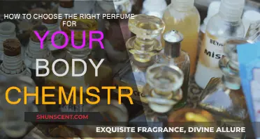 Choosing Scents: Body Chemistry and Perfumes