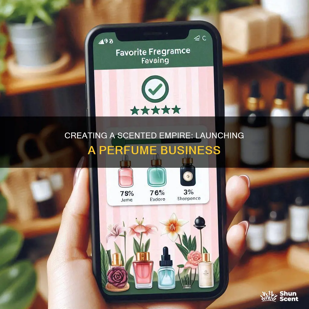 how to create a perfume business