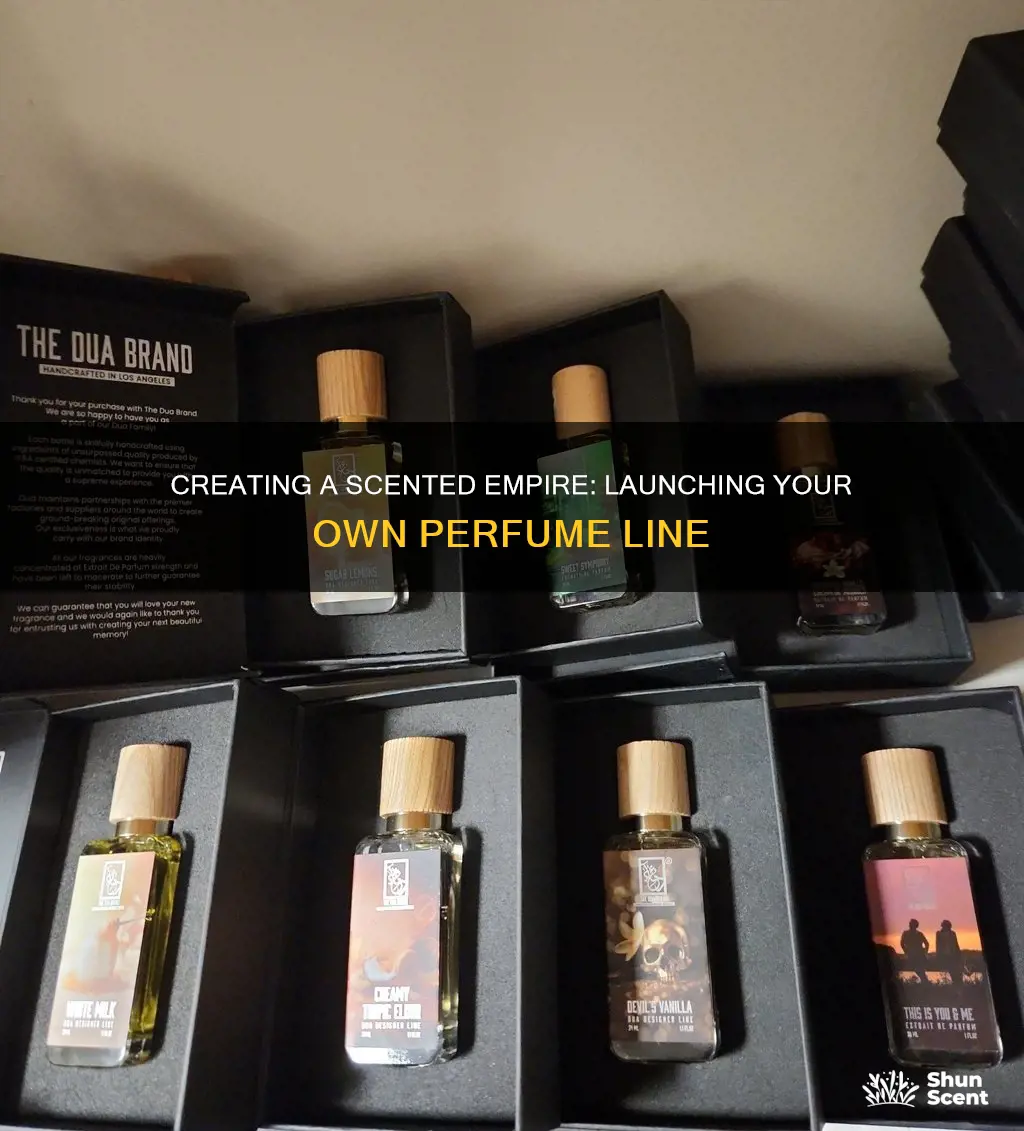 how to create a perfume line