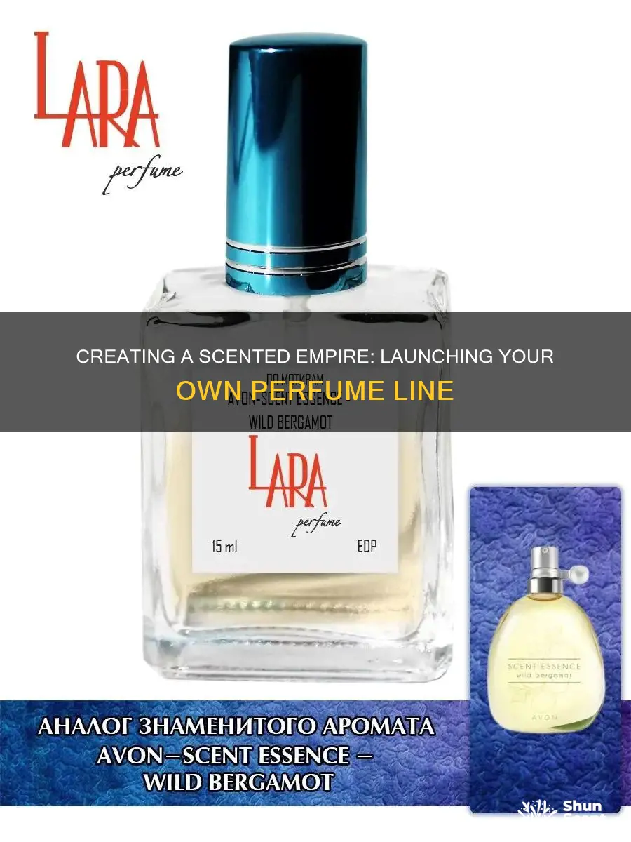 how to create my own perfume line