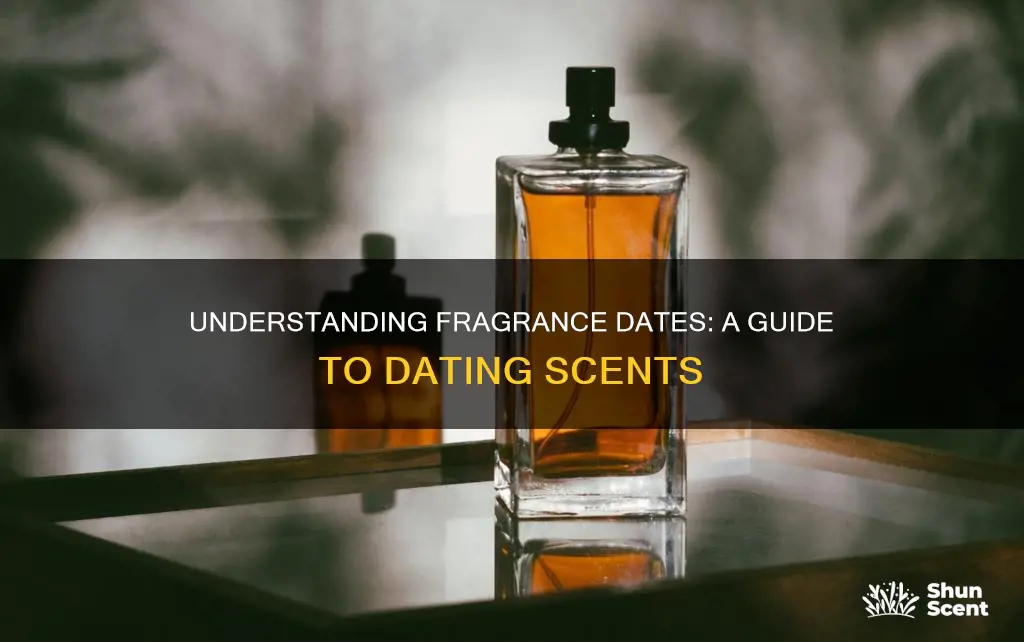 how to date fragrance