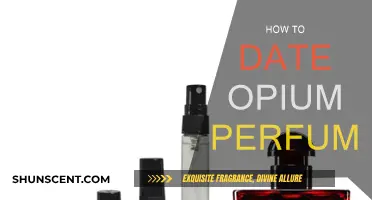 Opium Perfume: A Guide to Dating this Scent