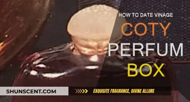 Dating Vintage Coty Perfume: Box Secrets Revealed