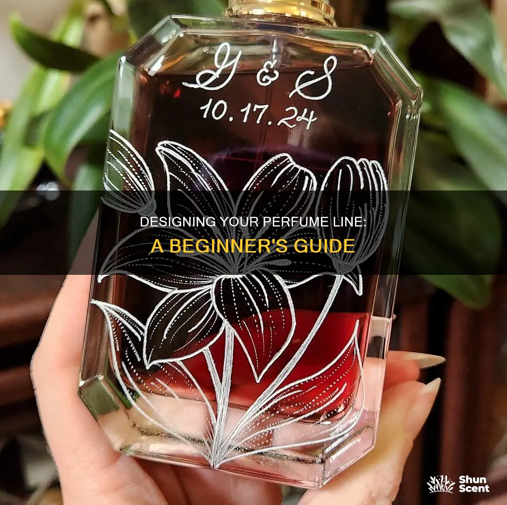 how to design your own perfume line