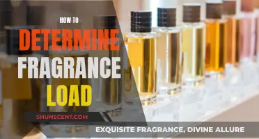 Mastering Fragrance Intensity: A Guide to Determining Fragrance Load