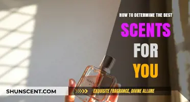 Discover Your Signature Scent: A Guide to Choosing the Perfect Fragrance