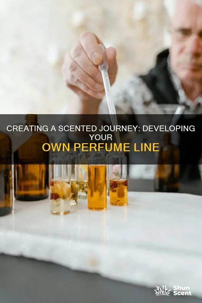 how to develop a perfume lines