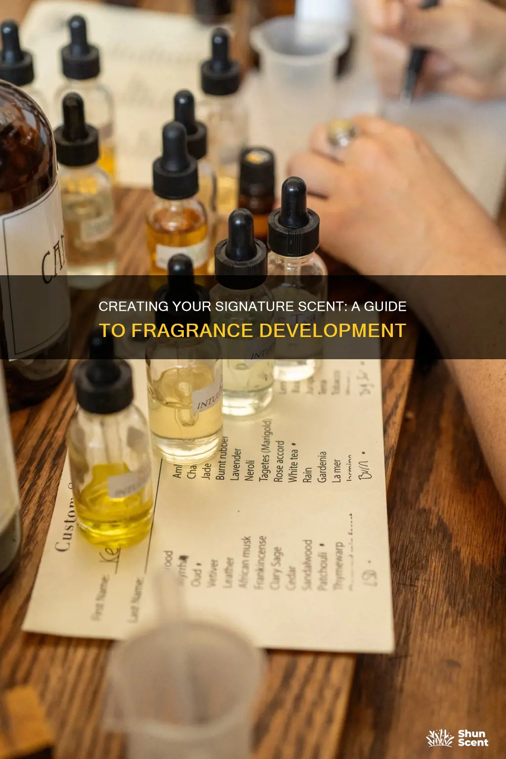 how to develope your own fragrance