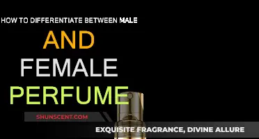 Perfume Gender: Unraveling the Scent Mystery