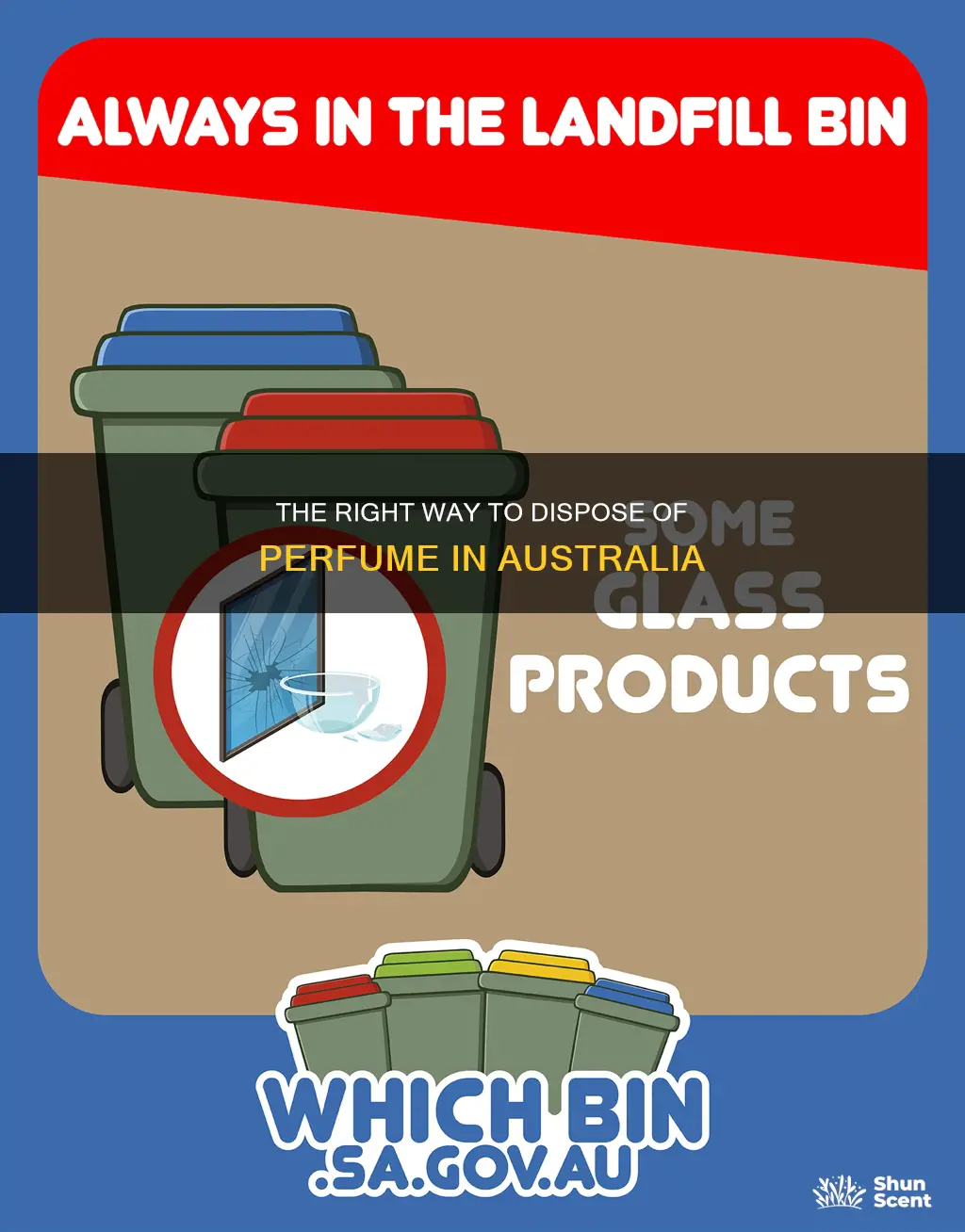 how to dispose of perfume australia