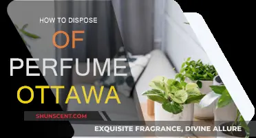 Dispose of Unwanted Perfume the Eco-Friendly Way