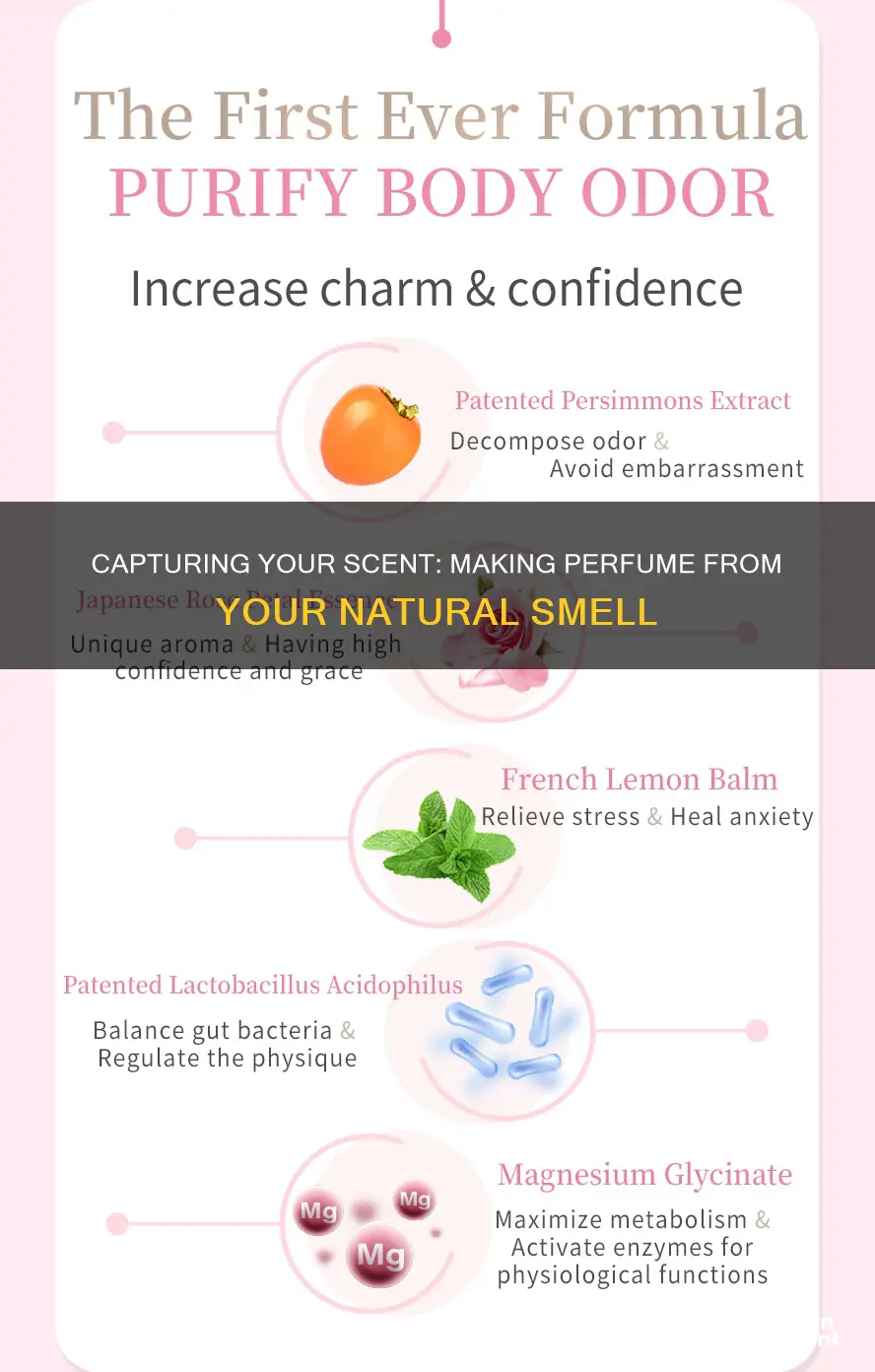 how to distill your natural smell into perfume
