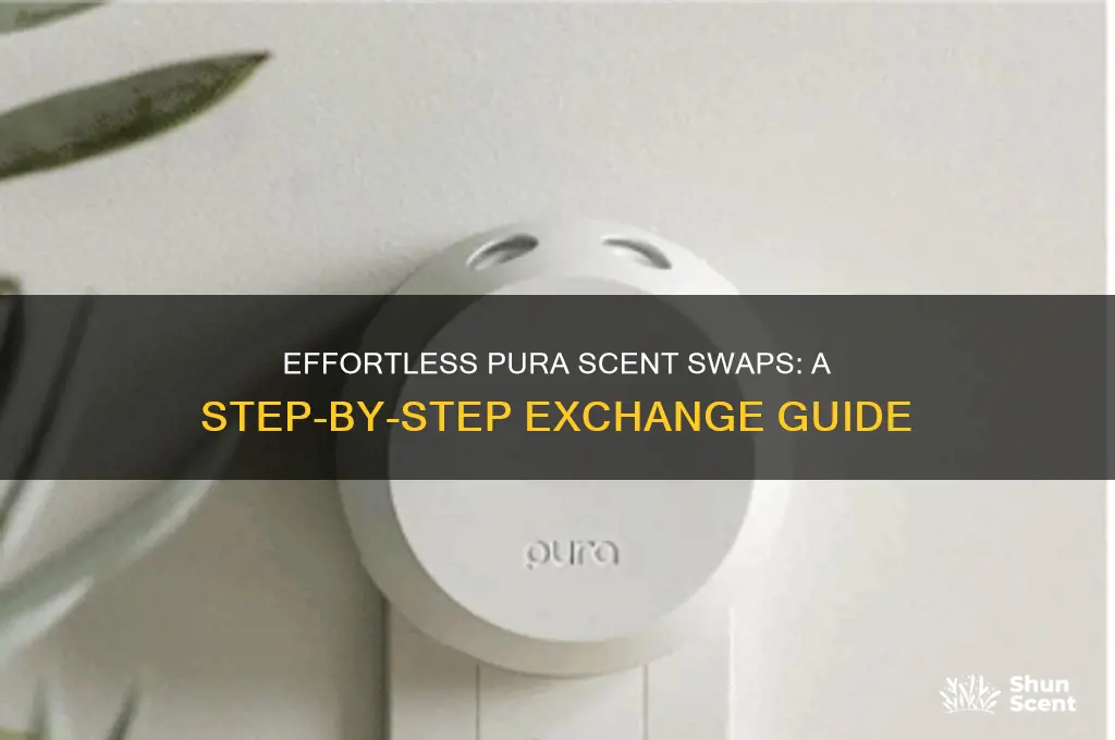how to exchange pura scents