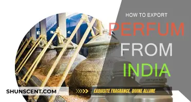 Exporting Perfumes from India: A Comprehensive Guide