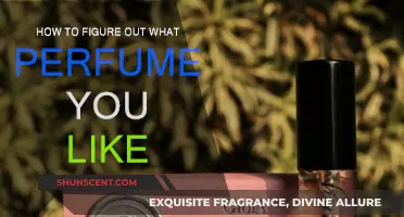 Finding Your Signature Scent: A Guide to Perfumes