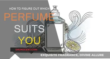 Finding Your Signature Scent: A Guide to Choosing Perfume