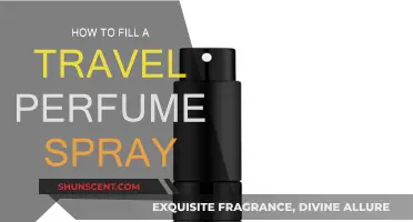 Travel Perfume Spray: Filling Guide for Beginners