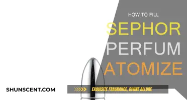 Sephora Perfume Atomizer: Easy Refill Steps
