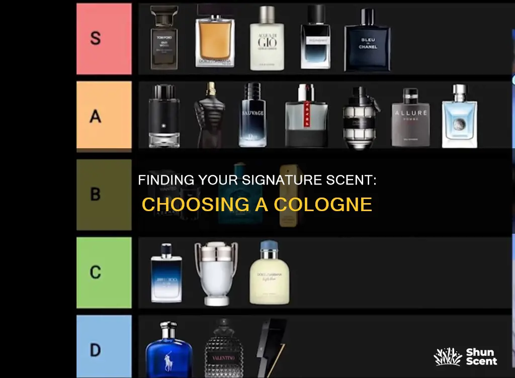 how to find a cologne