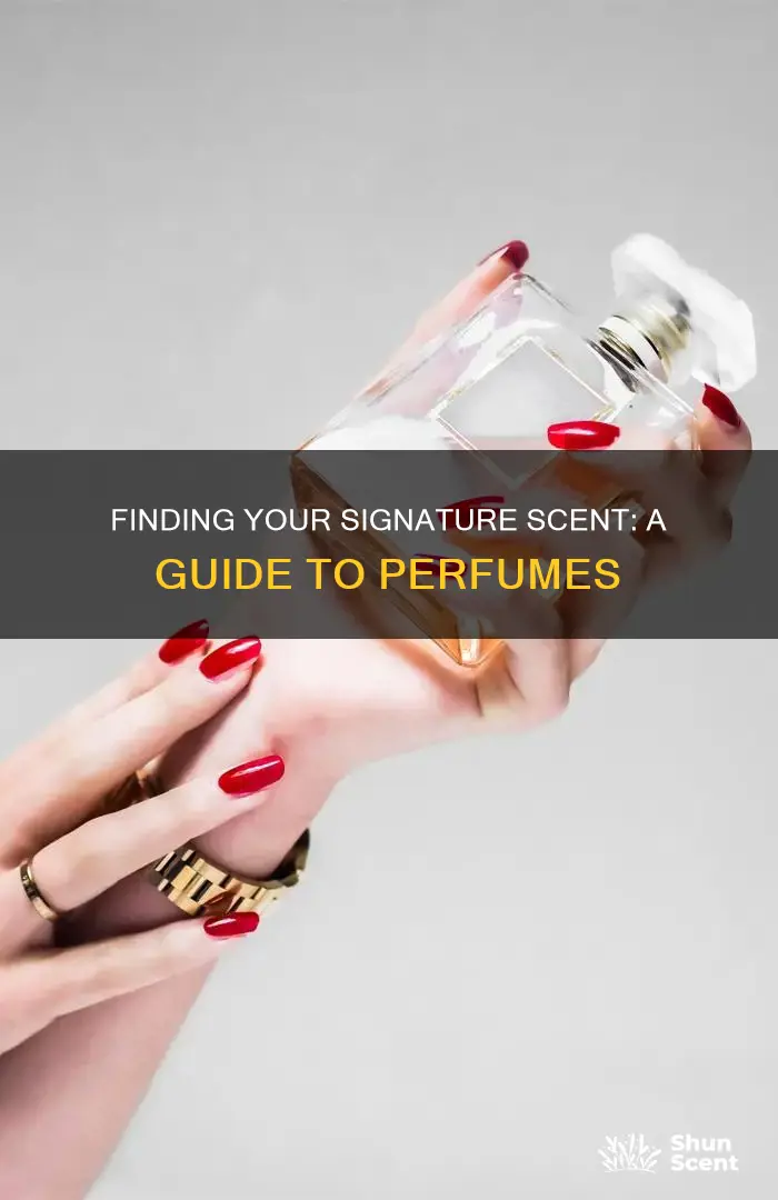 how to find a perfume that suits your personality